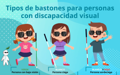 Tipos de Bastones para ciegos