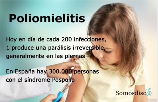 Día Mundial de la Poliomielitis