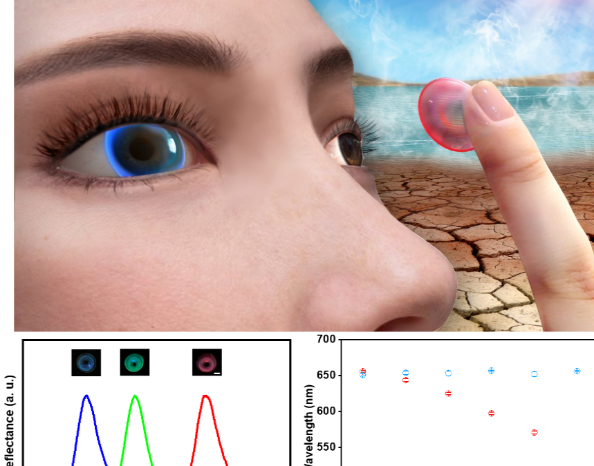La lente de contacto que detecta problemas oculares