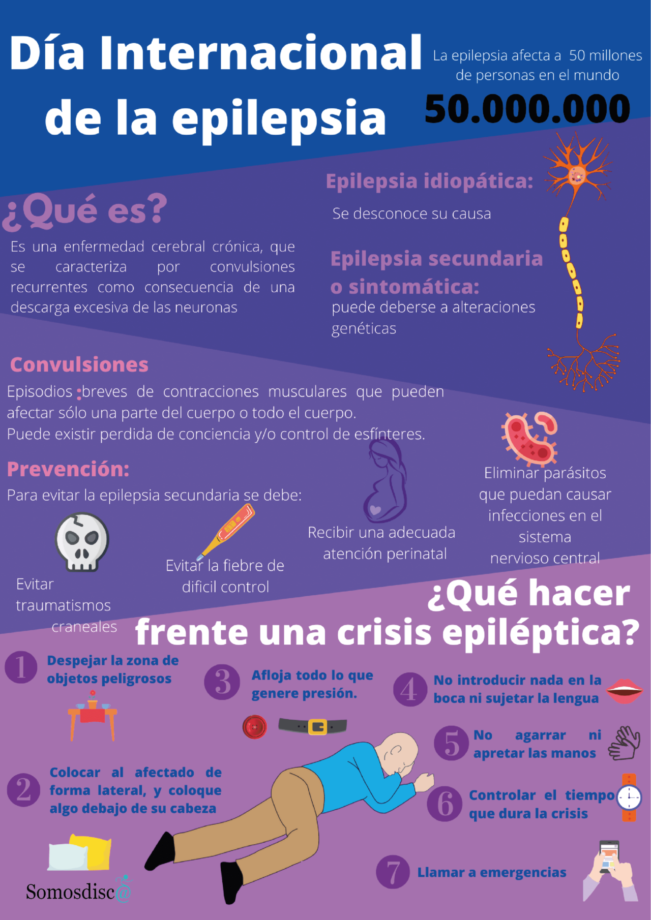 Qué Es La Epilepsia Y Cómo Actuar Somosdisc Hot Sex Picture 