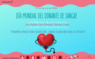 Día mundial del donante de sangre