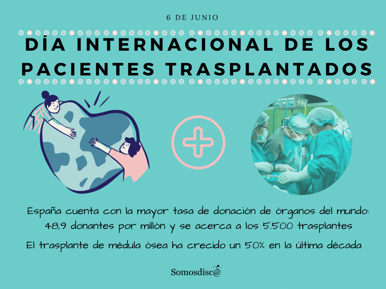 Día Mundial De Los Pacientes Trasplantados Somosdisc 6871