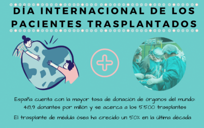 Día internacional de los pacientes trasplantados