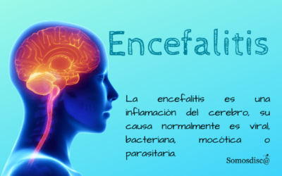 ¿Qué es la Encefalitis?