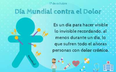 Día Mundial contra el dolor