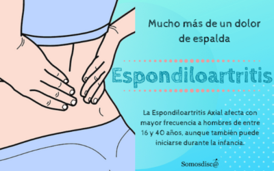 ¿Que es la Espondiloartritis?