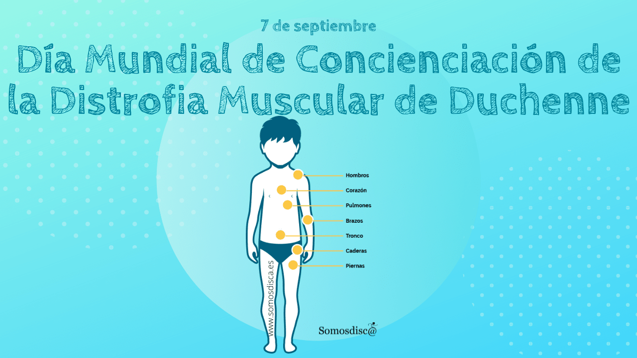 Día Mundial de Concienciación de la Distrofia Muscular de Duchenne
