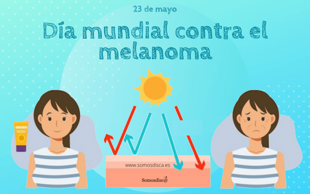 Día mundial contra el melanoma 2022