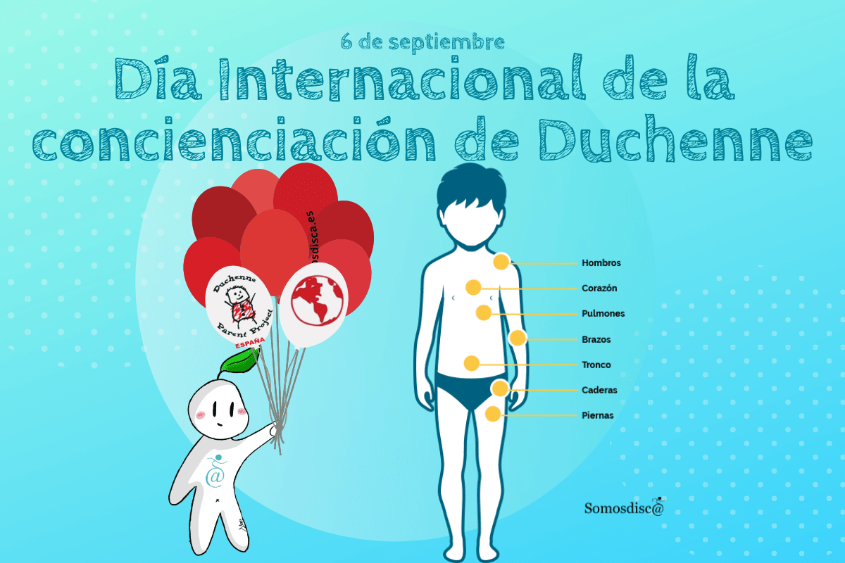 Día Mundial de Concienciación de la Distrofia Muscular de Duchenne