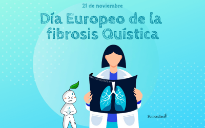 Día Europeo de la fibrosis quística 2022