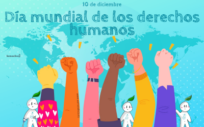 Día de los Derechos Humanos 2022