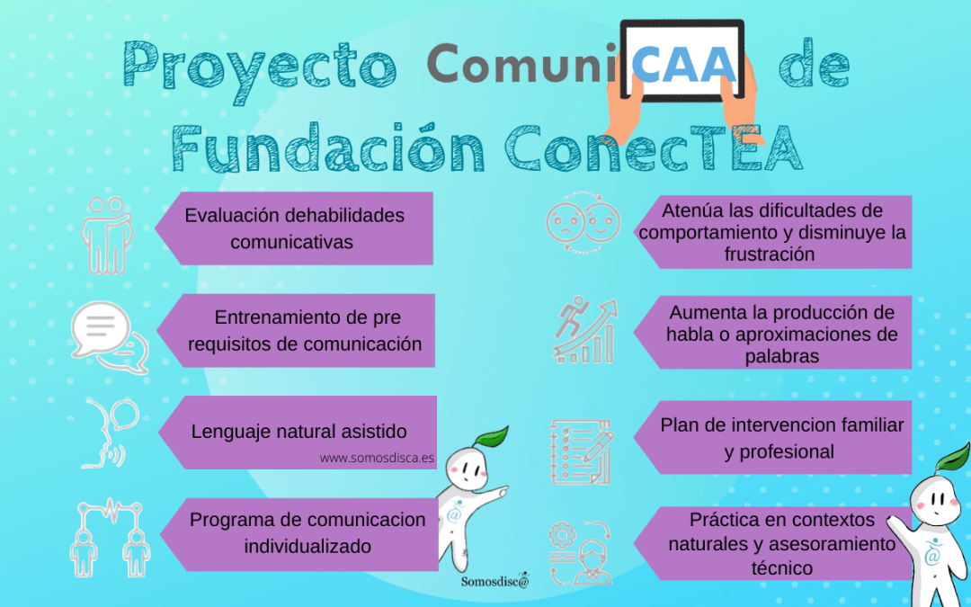 Proyecto ComuniCAA de Fundación ConecTEA