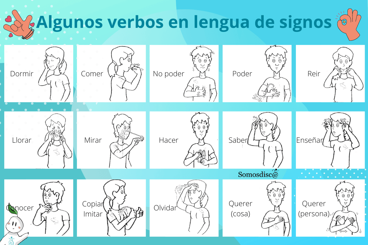 algunos verbos en lengua de signos
