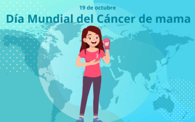 Día mundial del cáncer de mama 2024