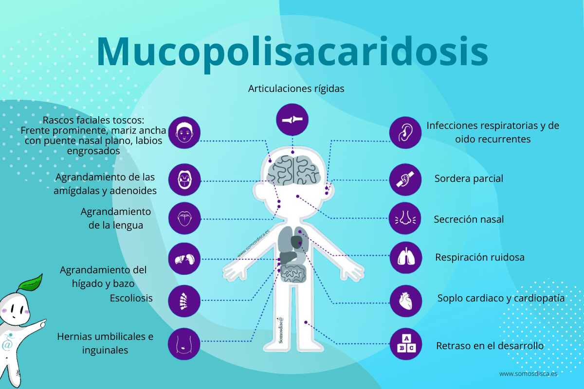Mucopolisacaridosis