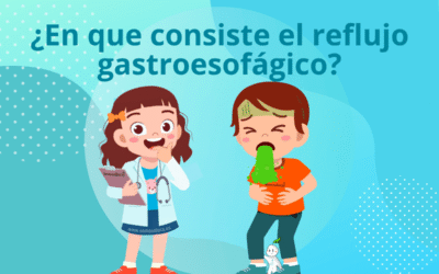 ¿Que es el reflujo gastroesofágico?