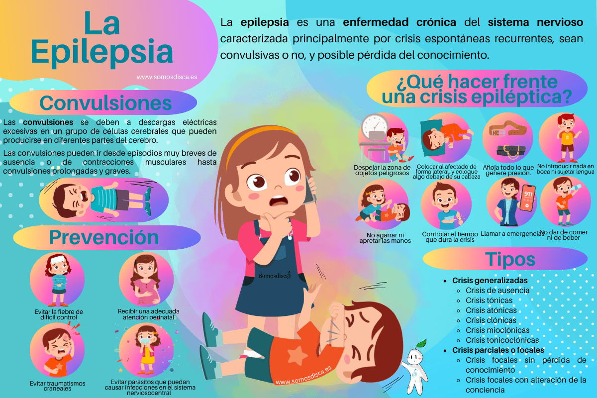 infografia epilepsia
